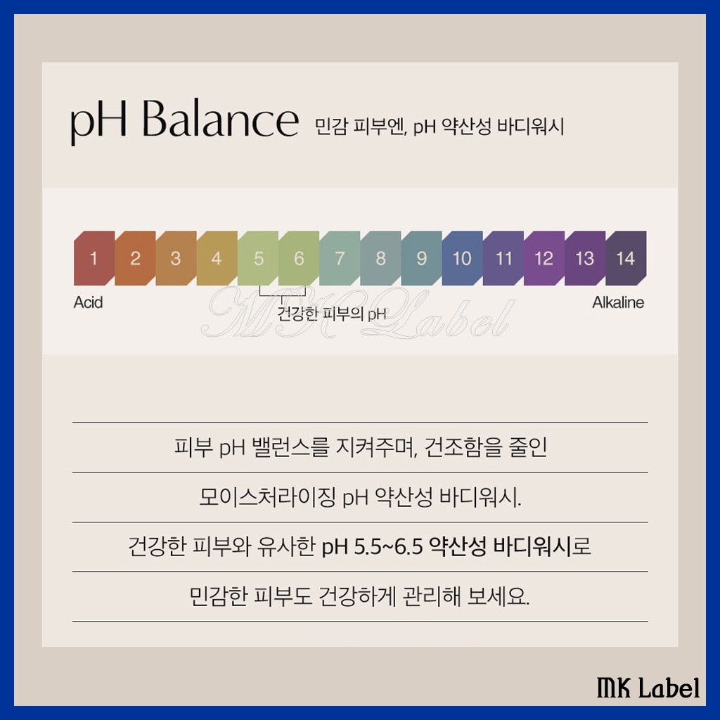 Sữa dưỡng thể W.Dressroom hương nước hoa giữ ẩm cho da số 97 500ml