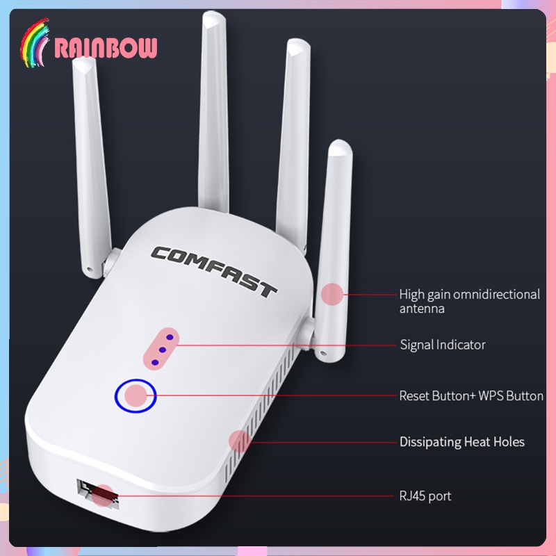 Thiết Bị Khuếch Đại Tín Hiệu Wifi 1200mbps | BigBuy360 - bigbuy360.vn