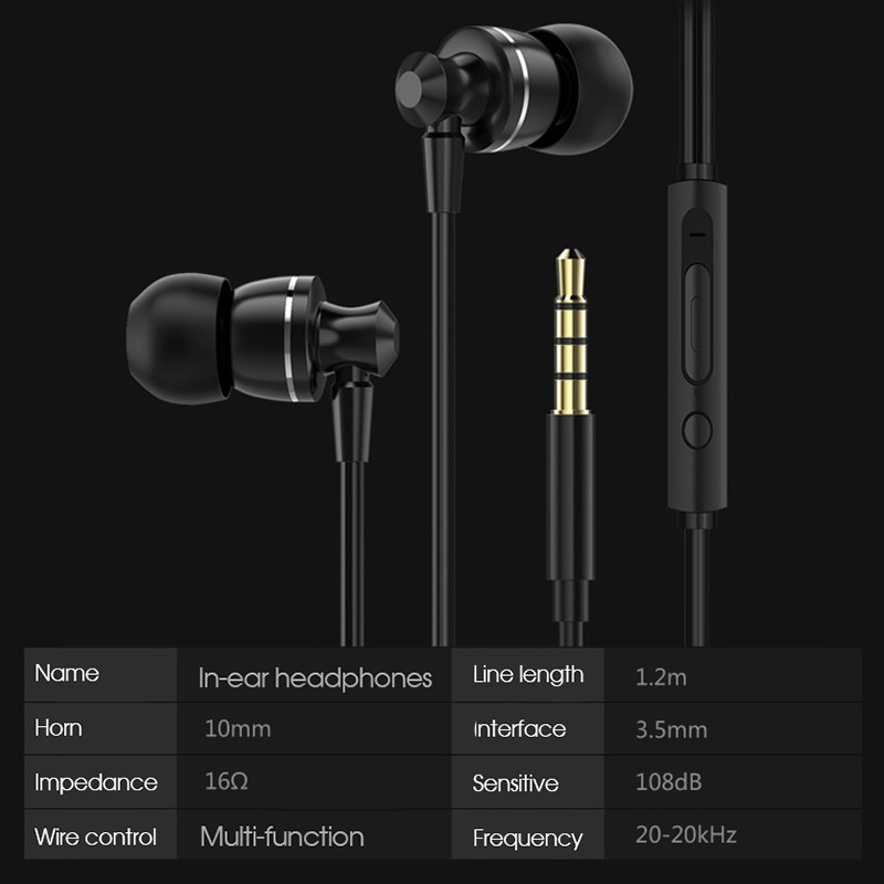 Tai nghe nhét tai có nút điều chỉnh âm lượng cho Iphone Xiaomi Samsung MP3