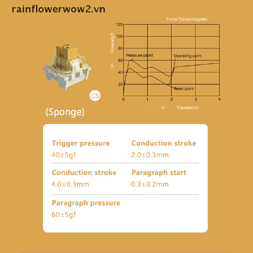 Bộ 10 Công Tắc 3 Chấu AKKO CS