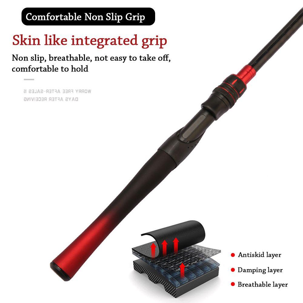 Dụng Cụ Cho Cá Ăn Có Thể Điều Chỉnh Tiện Dụng