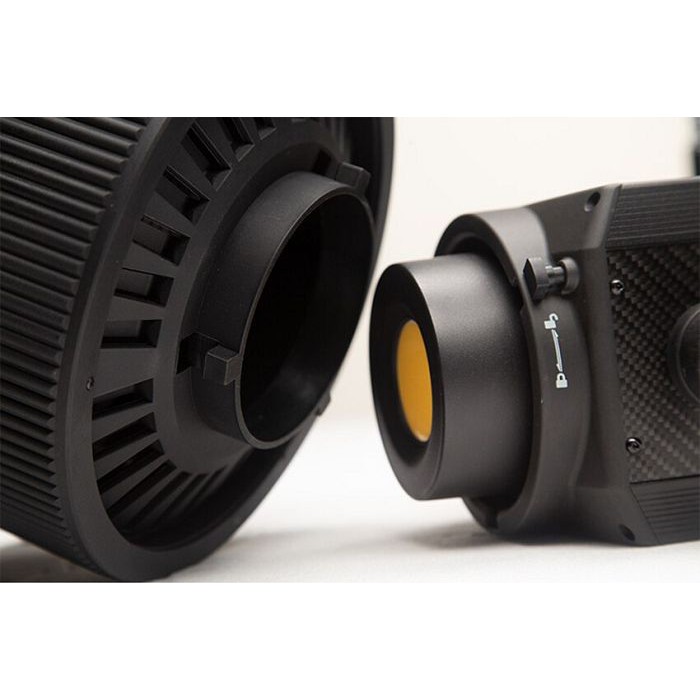 Ống kính NanLite FL-20 cho đèn Forza 300, 500
