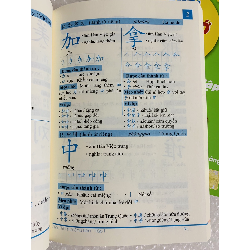 Sách-Combo: Siêu trí nhớ chữ hán Tập 1+ 2