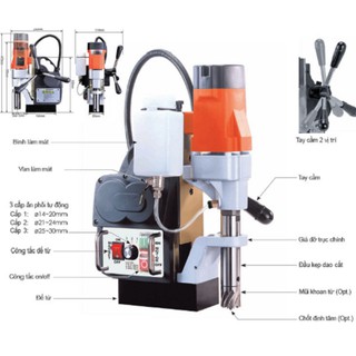 MÁY KHOAN AGP MD300N