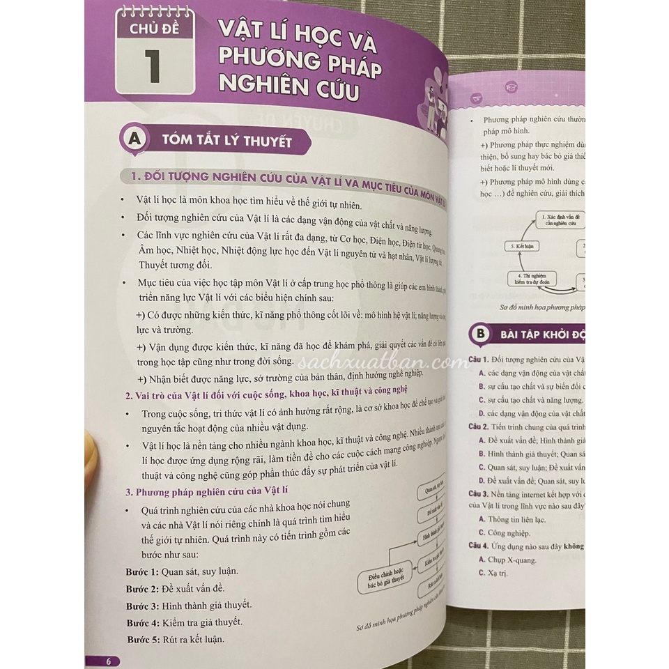 Sách Bứt phá 9+ môn Vật lí lớp 10
