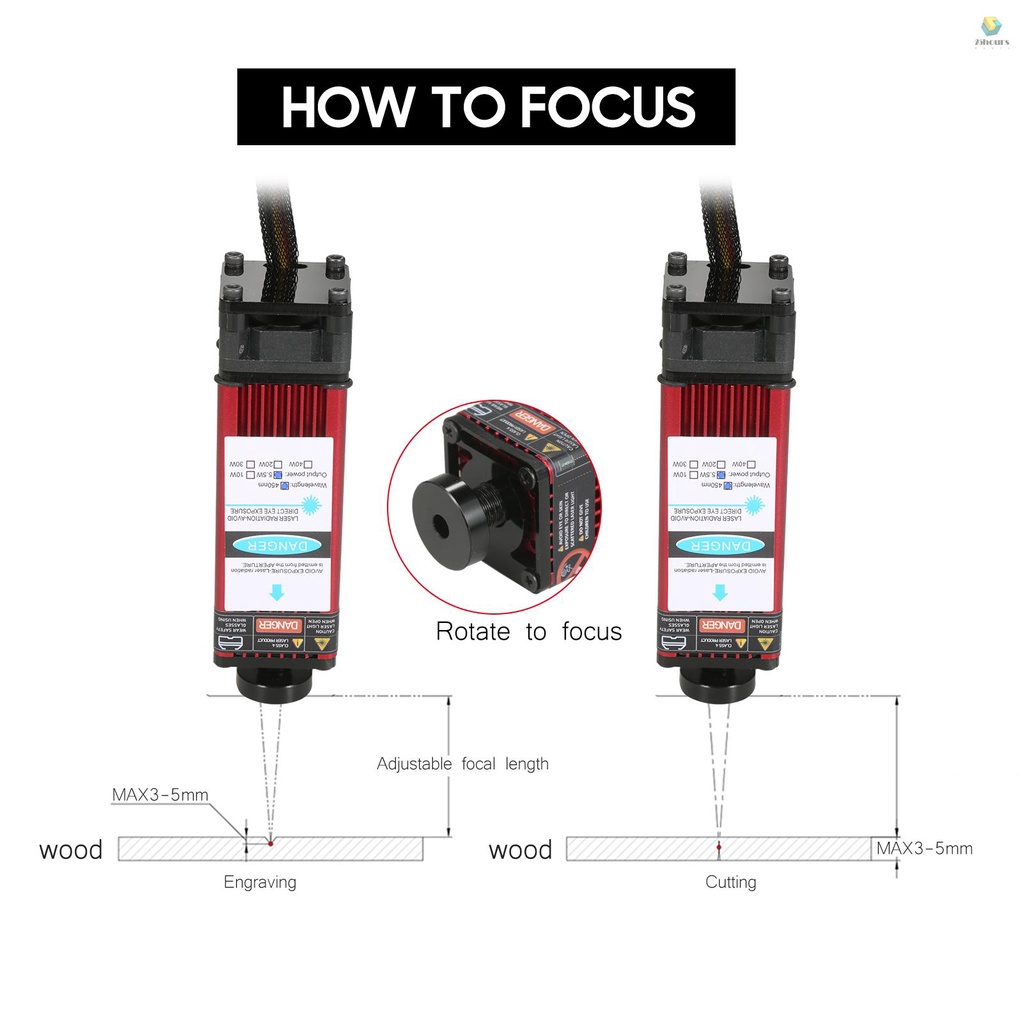 Mô Đun Laser 5.5W 450nm Đầu Laser Có Thể Điều Chỉnh Độ Chính Xác Cao Bằng Nhựa Acrylic / Da / Gỗ Cho Máy Khắc Laser