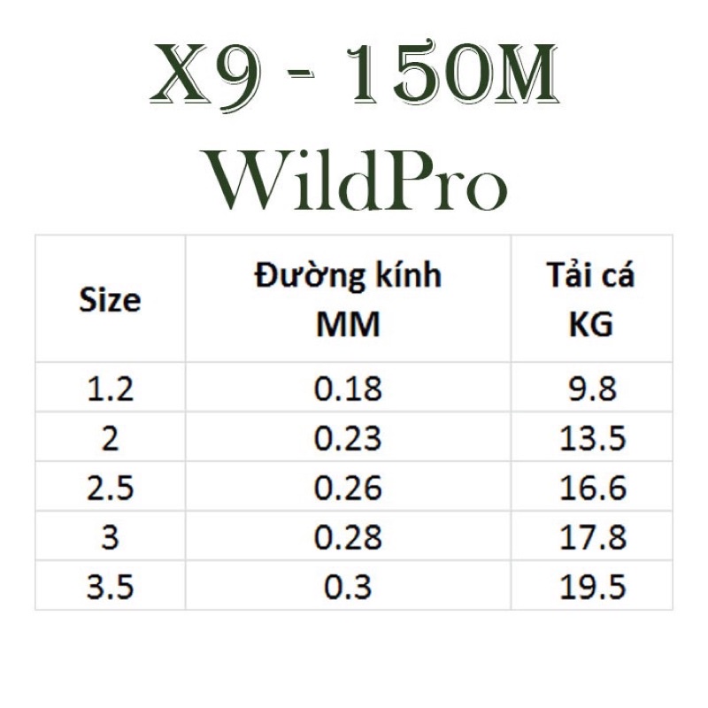 Dây dù câu cá PE lure 9x Wildpro dài 150m