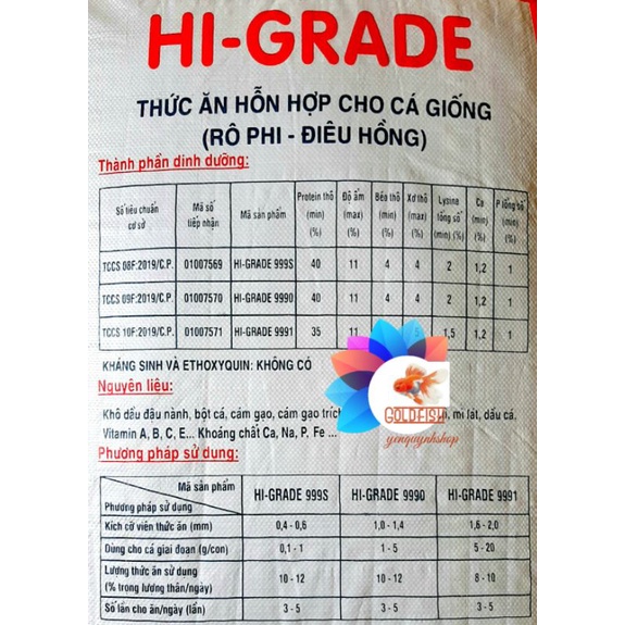 Cám CP HI - GRADE cho cá giống