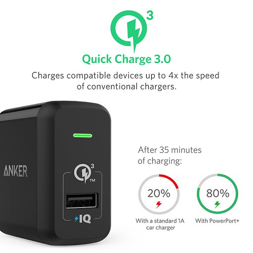 Sạc ANKER PPS 18W USB Type C Power Delivery - A2013 (AK18)