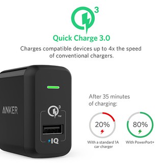 Sạc ANKER PPS 18W USB Type C Power Delivery - A2013 (AK18)
