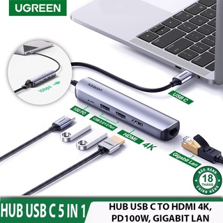 Mua Hub  USB C 5 in 1 Chính hãng Ugreen 10919 CM418 (Type to HDMI 4k+USB 3.0*2+RJ45+PD100W) Cáo Cấp