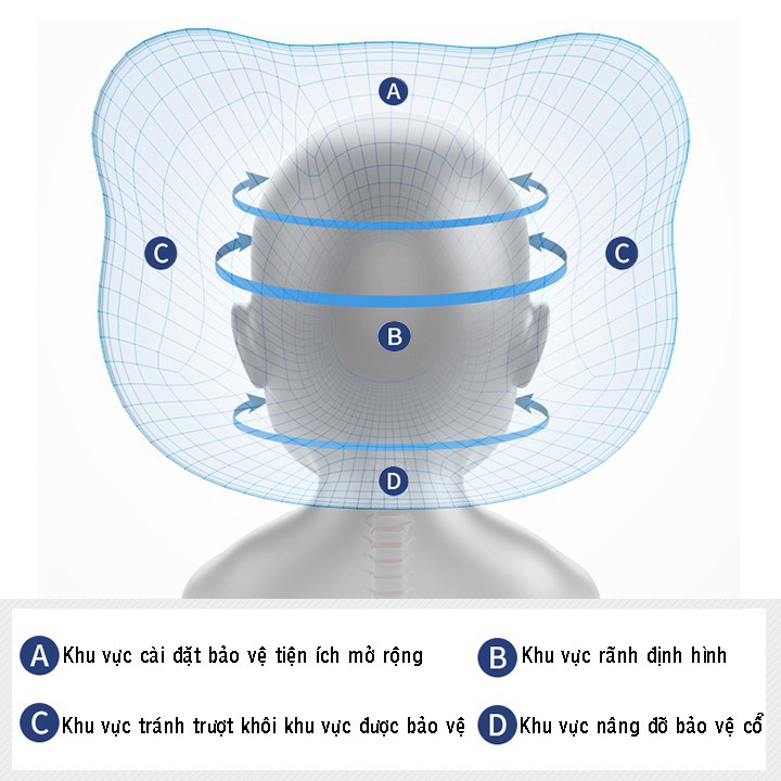 Gối cao su non cho bé,gối chống bẹp đầu,méo đầu ,nghẹo cổ cho trẻ sơ sinh,giúp bé nằm chuẩn tư thế