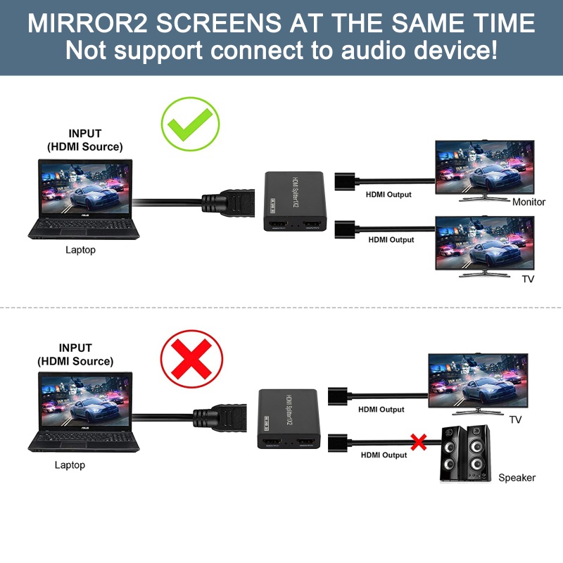 Bộ Chuyển Đổi Công Tắc 4K 2 Trong 1 1x2 / 2x1 Chuyên Dụng Cho TV Box