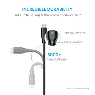 Cáp Micro USB Anker PowerLine - Dài 3m - A8134