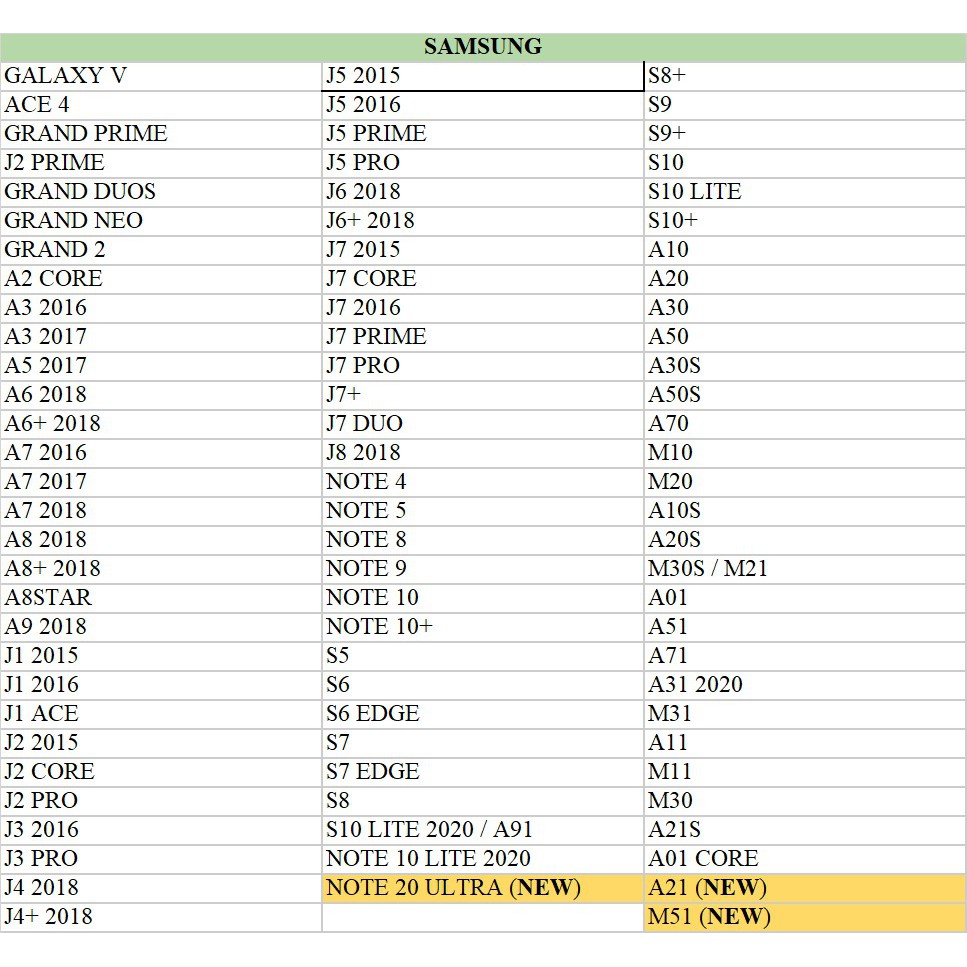 Ốp Điện Thoại Dẻo Họa Tiết Máy Nghe Nhạc Độc Đáo Cho Oppo Iphone Samsung Xiaomi Vivo Asus Nokia Lenovo Huawei