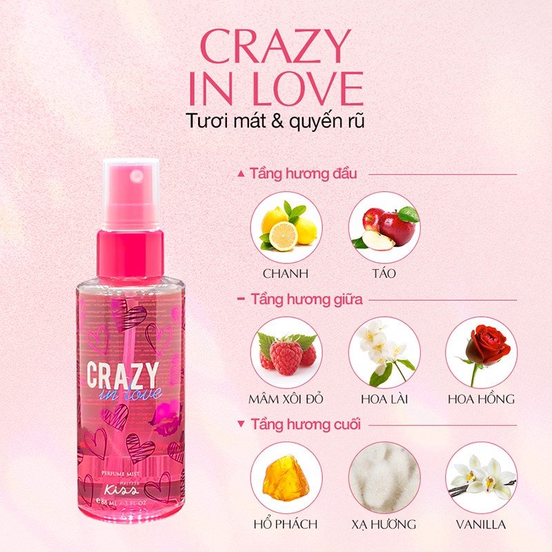 (Chính hãng) Xịt Thơm Toàn Thân Malissa Kiss Perfume Body Mist [88ml]