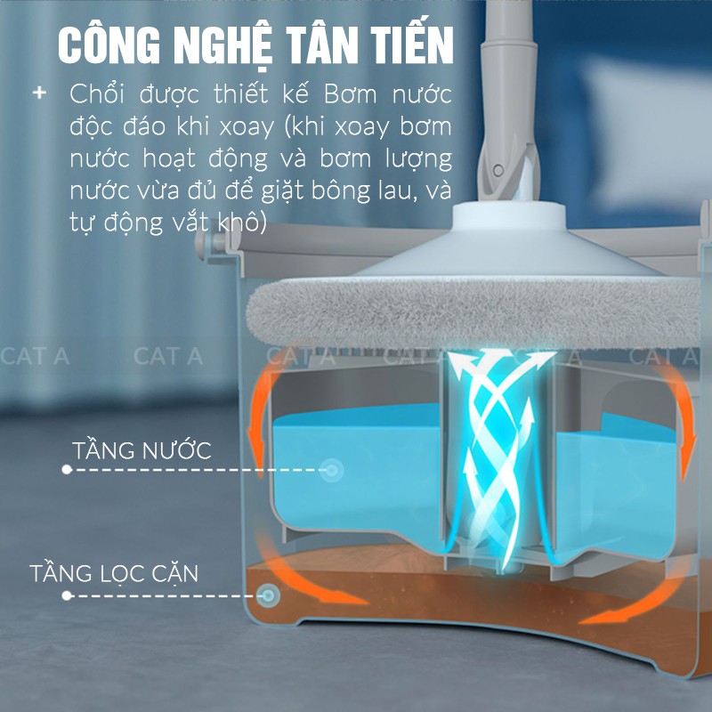 Bộ chổi lau nhà thông minh tự vắt xoay 360 độ, Sạch gấp 3 lần chổi thường, lau dọn tiện lợi dễ dàng (Tặng thêm bông lau)