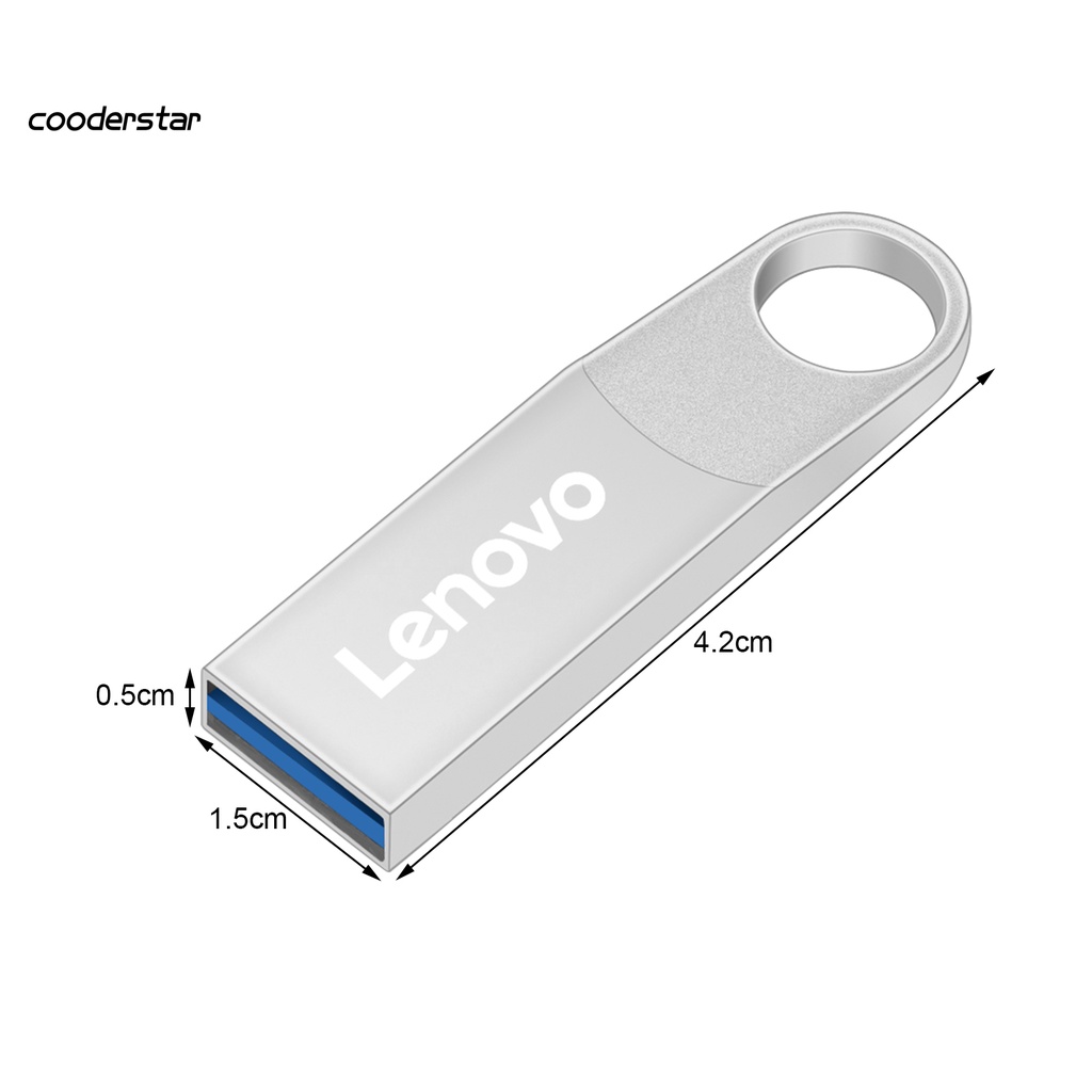 USB tốc độ cao 512GB/1TB/2TB