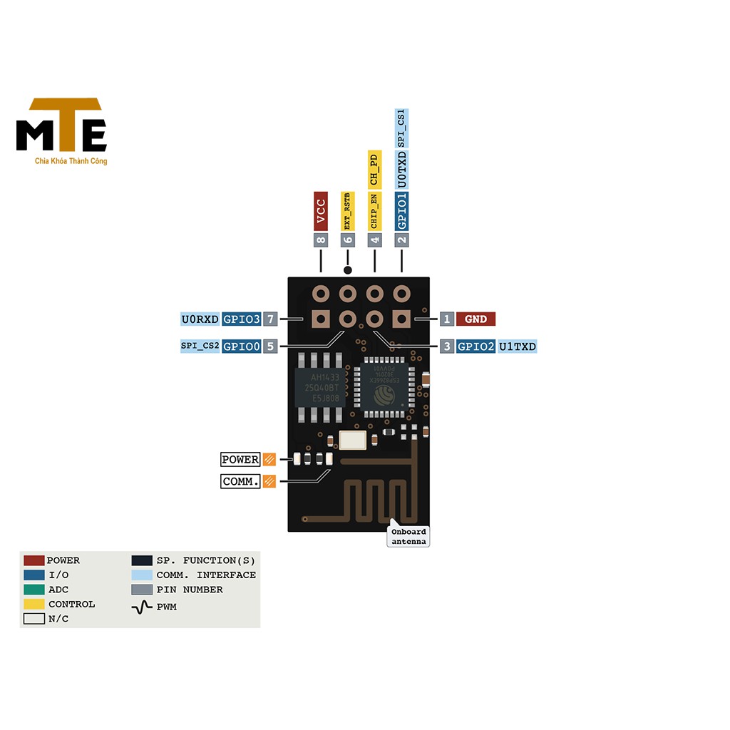 Mạch Thu Phát Wifi ESP8266 ESP-01