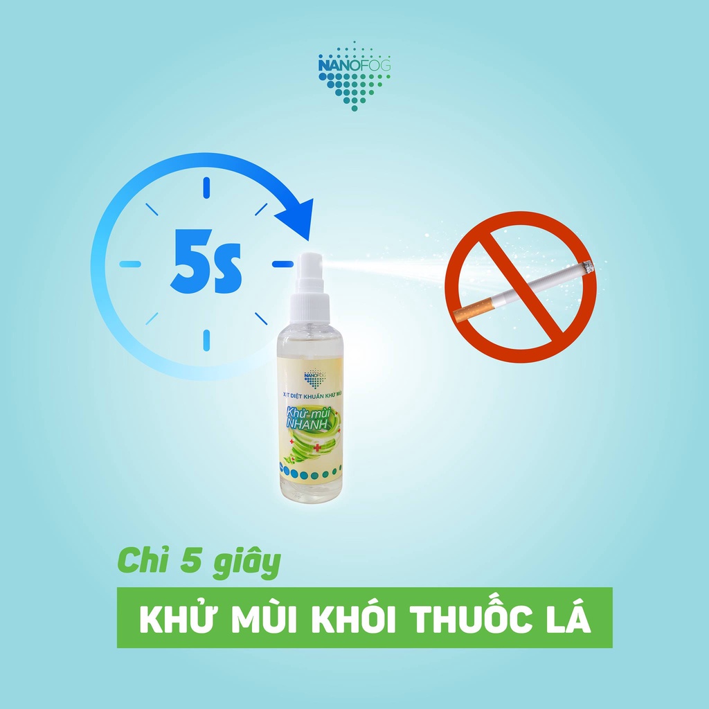 Chai xịt diệt khuẩn khử mùi nhanh NANOFOG / Dung dịch rửa tay sát khuẩn/ Nước khử khuẩn/ Xịt rửa tay khô/ Khử mùi nhanh | BigBuy360 - bigbuy360.vn