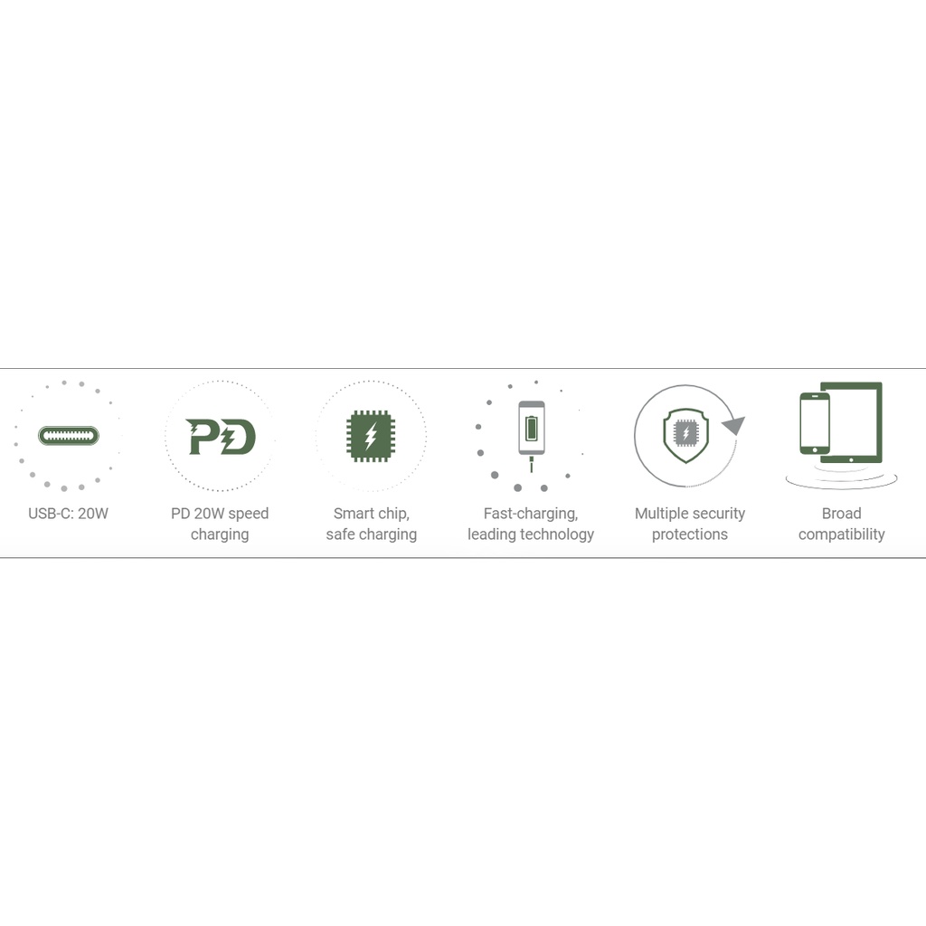 Sạc ACEFAST PD3.0 20W 1 cổng USB-C  - A1