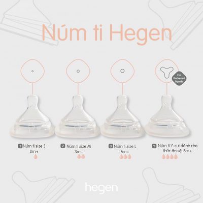 Núm bình sữa Hegen số 1/2/3/chữY Hàn ( 1 núm)
