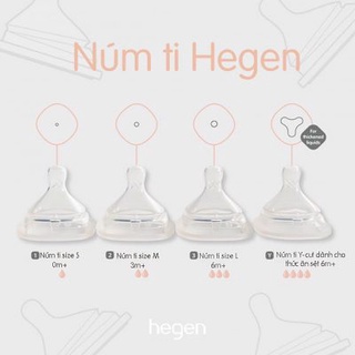 Núm bình sữa hegen số 1/2/3/chữy hàn