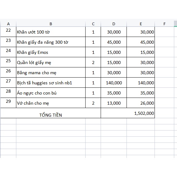 Combo đồ sơ sinh tiết kiệm cho bé sơ sinh