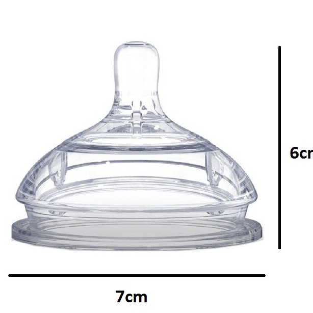 Sỉ Hộp 2 núm ti thay thế cho bình sữa silicon CMTM