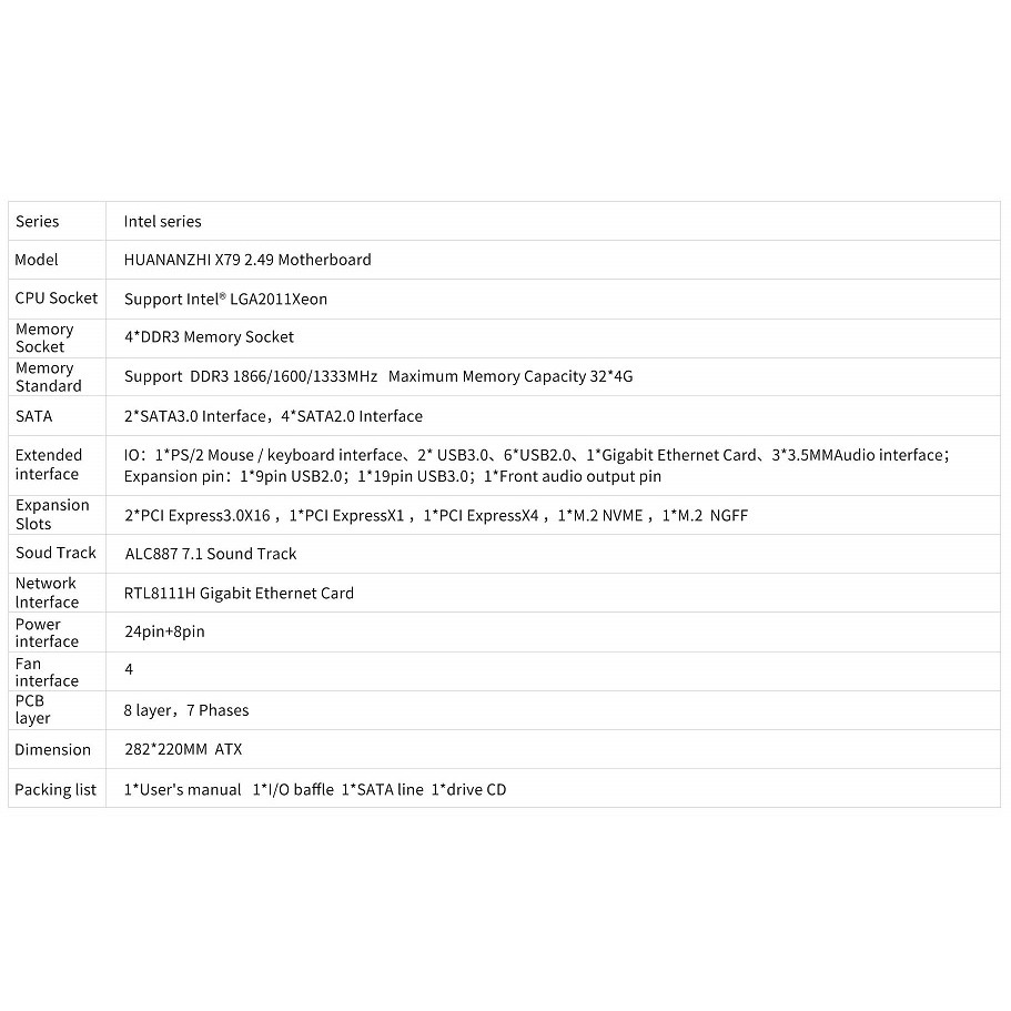 [RẺ NHẤT SHOPEE] Main X79 socket 2011 cho Cpu i7 - E5 v1 + v2 | WebRaoVat - webraovat.net.vn