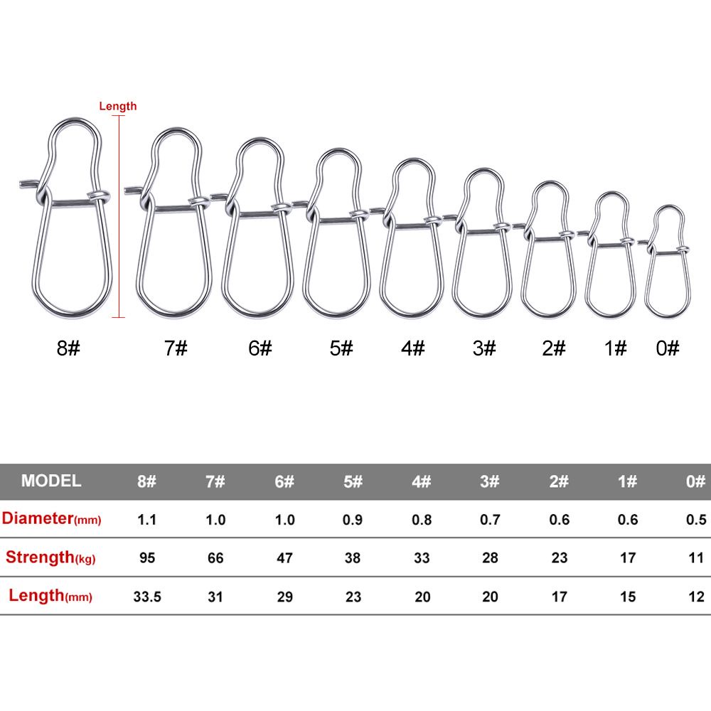 Bộ 100 cái khớp xoay treo cần câu cá bằng inox 12mm-33.5mm cao cấp