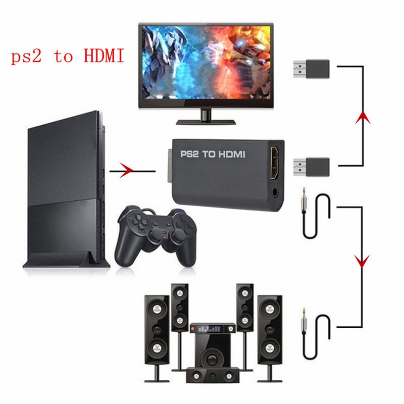 Bộ Chuyển Đổi Ps2 Sang Hdmi + Audio Av Sang Hdmi Video Hd