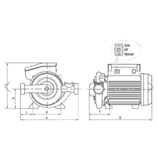 Bơm tăng áp điện tử Wilo PB-201EA