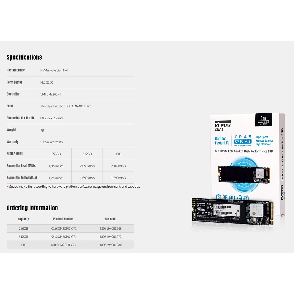 Ổ cứng gắn trong NVMe SSD Klevv CRAS C710 M2 Gen3x4