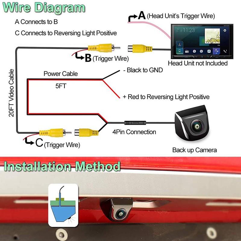 Camera Chiếu Hậu Hd 720p 170 Độ Cho Xe Hơi | BigBuy360 - bigbuy360.vn