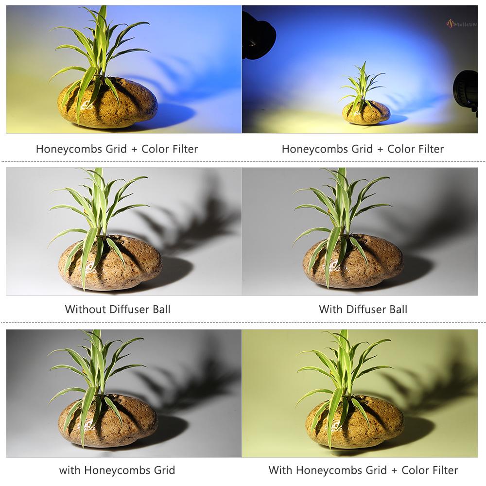 Bộ phụ kiện điều chỉnh đèn flash TRIOPO Speedlite + 4 tấm lọc cho Godox V860II/V850II/TT685 YONGNUO YN862/YN565EX III