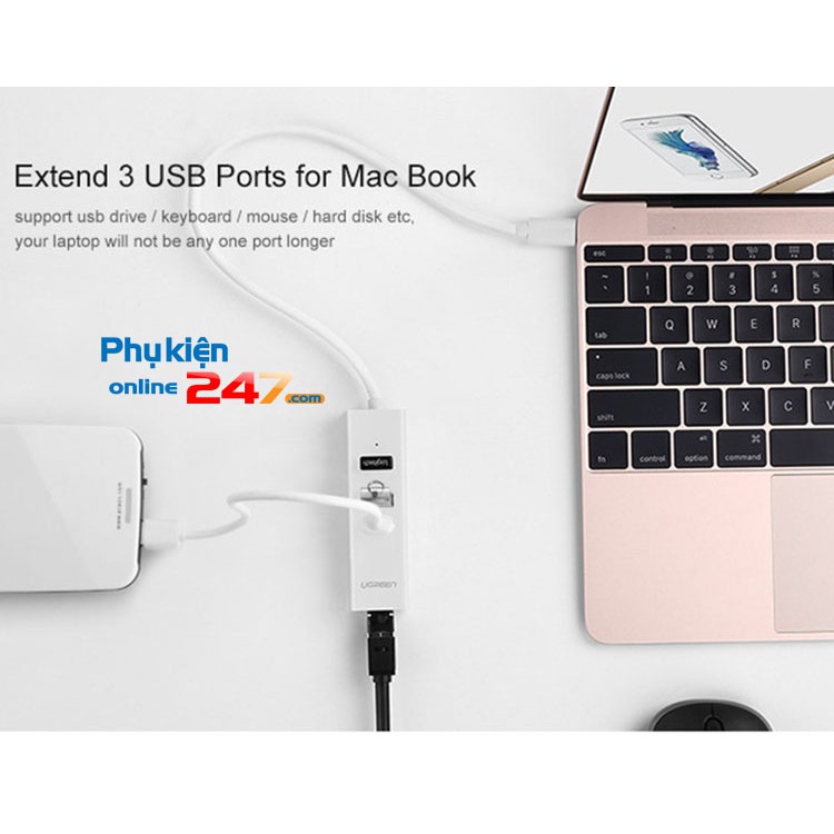 Bộ chia USB type C tích hợp cổng mạng LAN cho Macbook Pro 2019