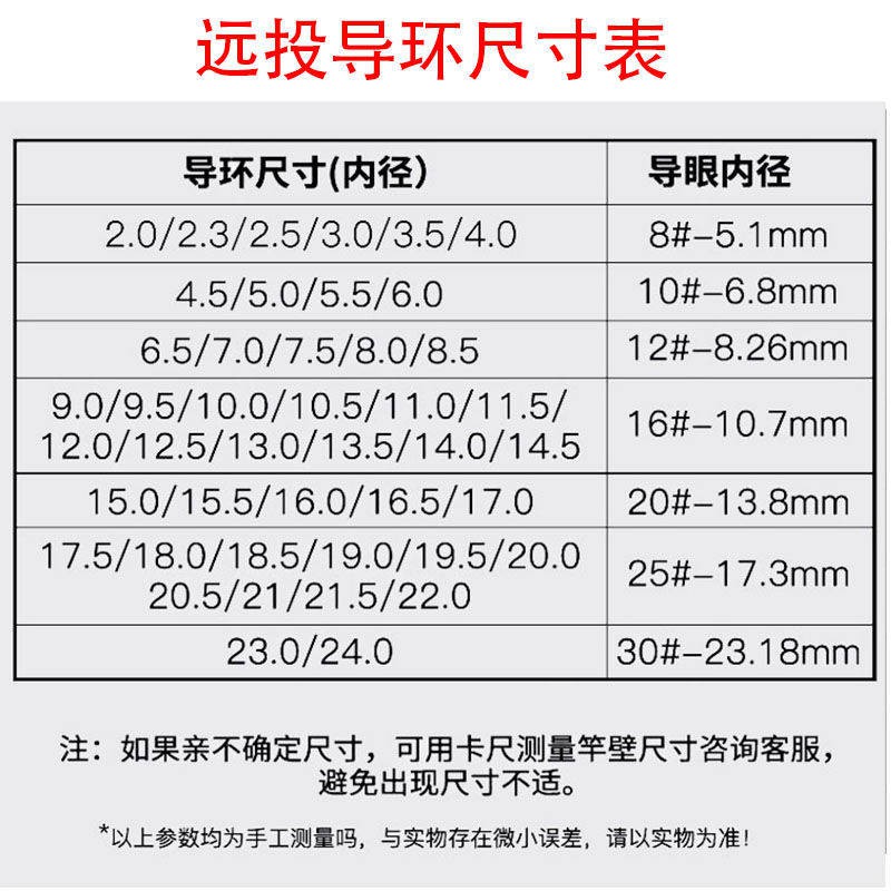 cá máy câu Trụ biển dài bằng thép không gỉ