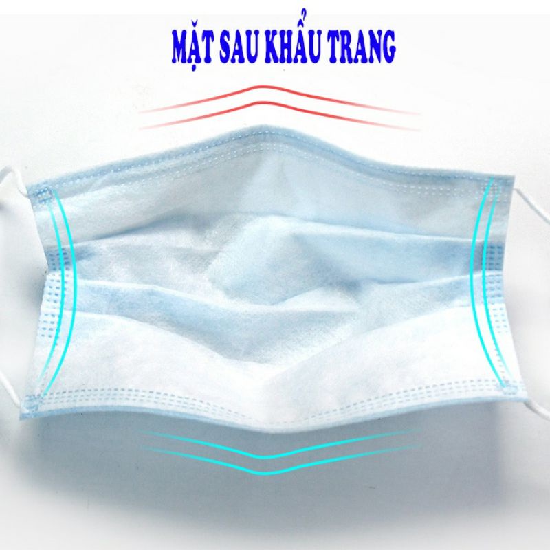 (Chỉ Ship TPHCM) Hộp 50 chiếc khẩu trang y tế kháng khuẩn palladium mask