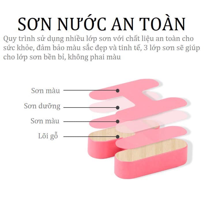 [ BẢNG GỖ ] - Đồ Chơi Gỗ Bảng Ghép Chữ Cái Tiếng Anh Bảng Ghép Số Nổi Bằng Gỗ Cho Bé