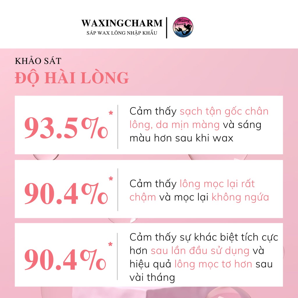 500gr Sáp Wax Lông Nóng Hard Wax Beans Nhiệt độ thấp Waxingcharm Dành Cho Mặt, Nách, Body, Bikini Tặng Que Wax