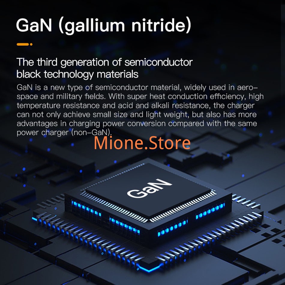 Củ sạc nhanh MIONE bộ sạc nhanh GaN 65W 2 cổng USB C 3.0 PD 60W giắc cắm US thích hợp cho điện thoại Android