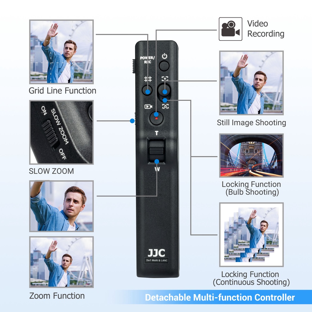 JJC TPR-U1 Chân máy Pan Bar Xử lý Tay cầm Điều khiển từ xa cho Máy ảnh Máy ảnh Với Thiết bị đầu cuối MULTI / LANC Sony ZV1 FX30 FX3 a7R V a7 IV a7S III II A6400 A6300 A6100 AX53 AX43 AX33 AX100 AX700 AX60 PXW- X70  Z90V NX80 CX405 CX455 CX440 CX675 CX900