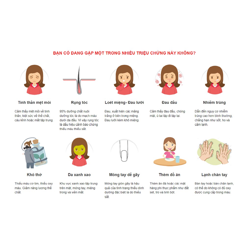 [FREESHIP XTRA] - Femalto Drops - Bổ Sung Sắt Cho Trẻ Ăn Dặm Biếng Ăn, Phụ Nữ Có Thai Và Cho Con Bú, Không Gây | Thế Giới Skin Care