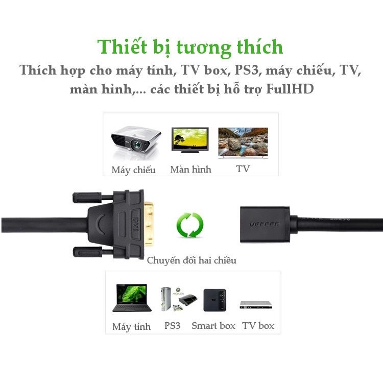 Cáp chuyển đổi DVI 24+1 to HDMI Ugreen 20118 - Hàng Chính Hãng