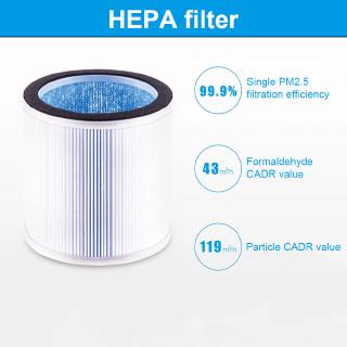 Tấm lọc Hepa cho máy lọc không khí