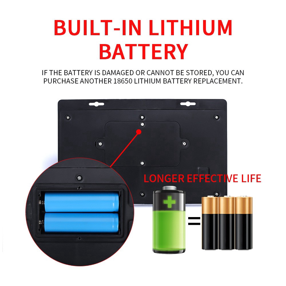 Đèn LED cảm biến chuyển động dùng năng lượng mặt trời