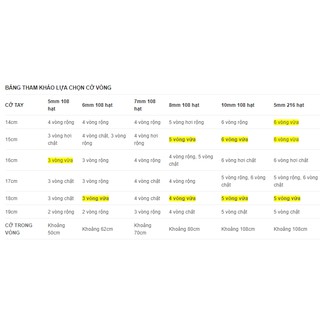 Chuỗi Vòng 108 Hạt Gỗ Hồng