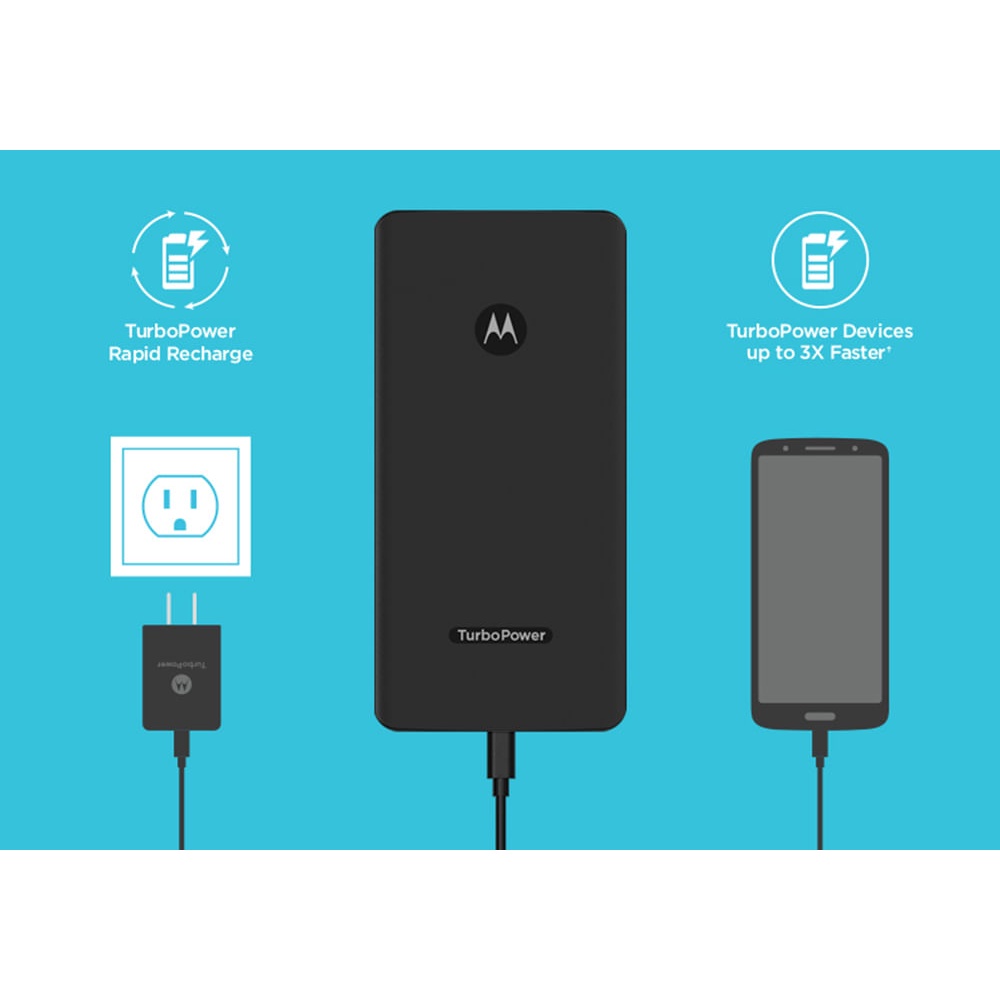 Pin Sạc dự phòng Motorola TurboPower Pack sạc nhanh PD18W -2cổng USBA -TypeC -USBQC3.0 - PD18W - phone, samsung,oppo,...