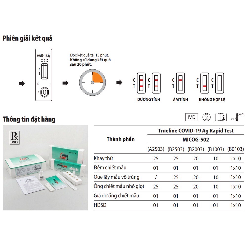 Kit Test nhanh tại nhà SARS-CoV-2 Trueline Covid-19 Ag Rapid Test